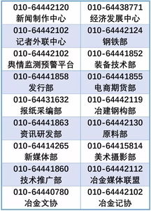 唐山限制鋼鐵投資 產(chǎn)能過剩行業(yè)的經(jīng)濟警戒