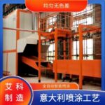 鈑金件噴塑加工